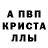 А ПВП крисы CK Astaroth Alex